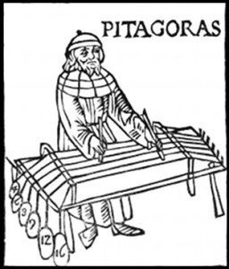 pythagoras_monochord